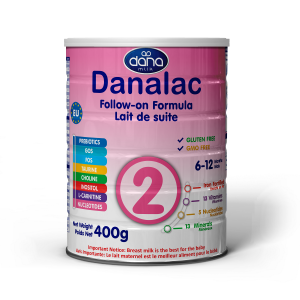 DANALAC Standard Formula Stage Two